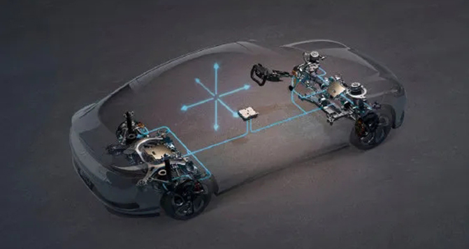 解密汽車底盤核心技術